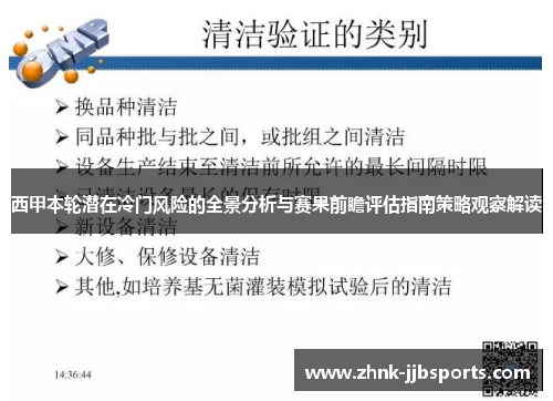 西甲本轮潜在冷门风险的全景分析与赛果前瞻评估指南策略观察解读
